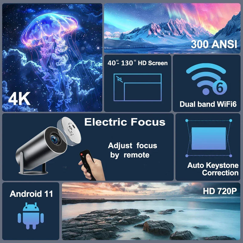 Cine Pro 4K – Projetor Portátil com Android 11, Espelhamento Wi-Fi, Bluetooth e Rotação 180° - ALL IN. COMPRAS
