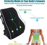 Orto Lombar Pro – Almofada Ergonômica com Espuma de Memória para Alívio da Dor e Correção Postural - ALL IN. COMPRAS