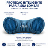 OrtoCurve All In