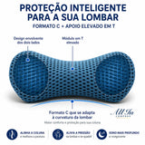 OrtoCurve All In