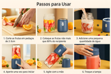 Passos para usar - traduzido